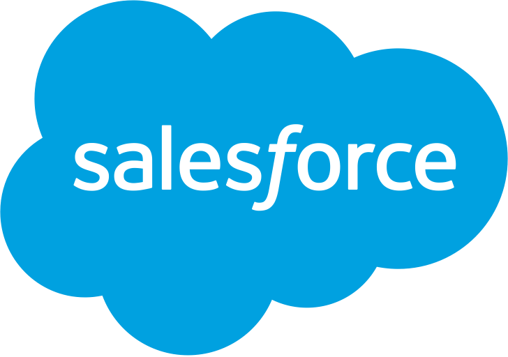 VoIP integration with Salesforce